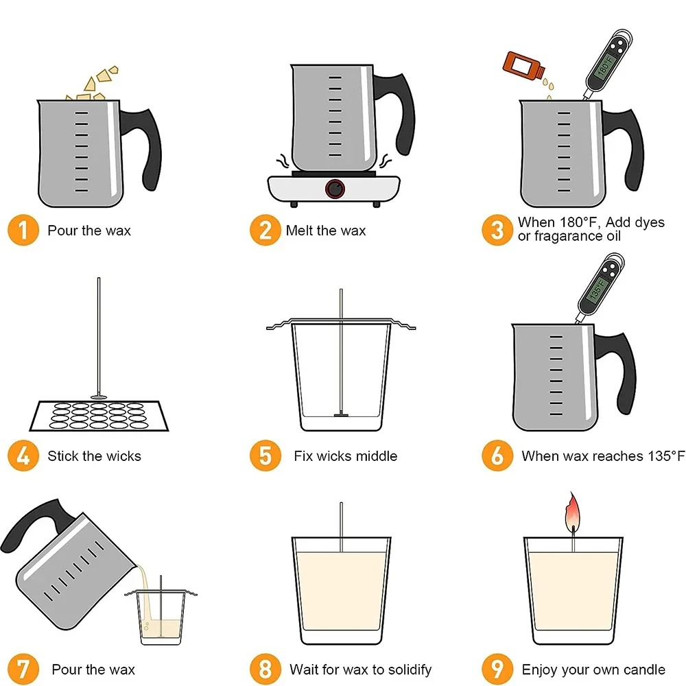 Perlengkapan Pembuatan Lilin G - Candle Making Diy Kit ulasan dan harga