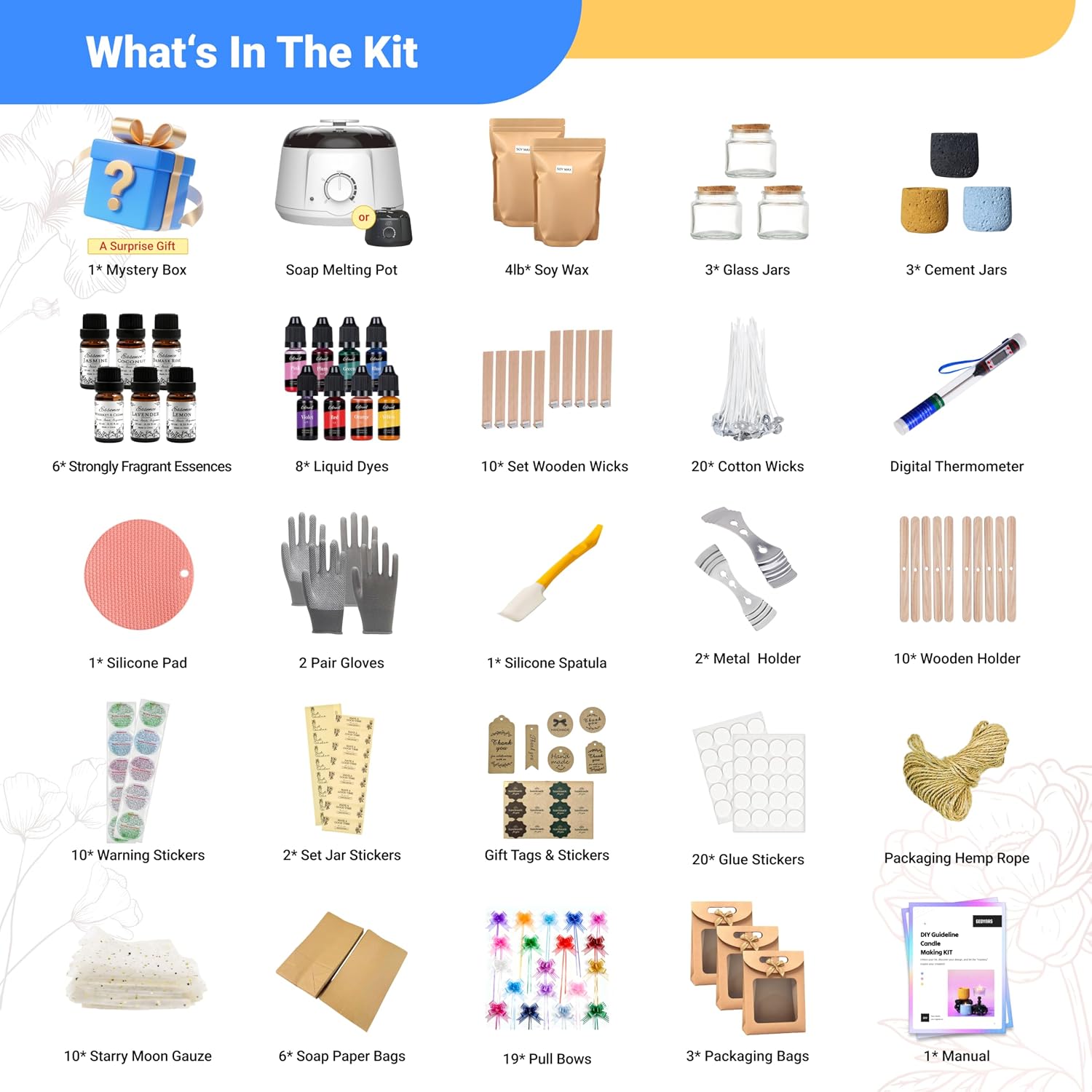 128pcs Perlengkapan Pembuatan  - Candle Making For Beginners ulasan dan harga
